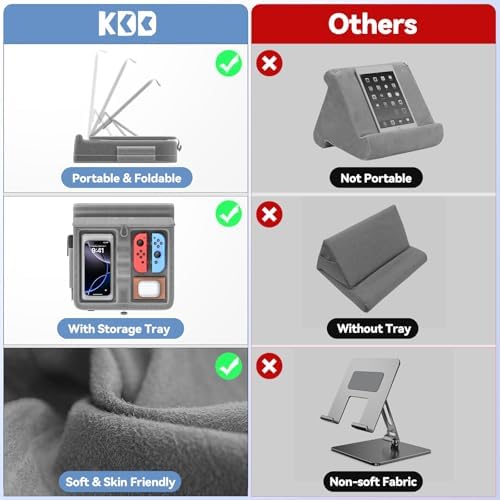 KDD portable media stand being used on a sofa for hands free reading