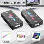 Authentic Iesooy Nollie 8 hub kit including the main multi-port controller unit, standard internal USB cables, and mounting pads