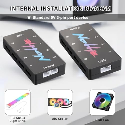 Authentic Iesooy Nollie 8 hub kit including the main multi-port controller unit, standard internal USB cables, and mounting pads