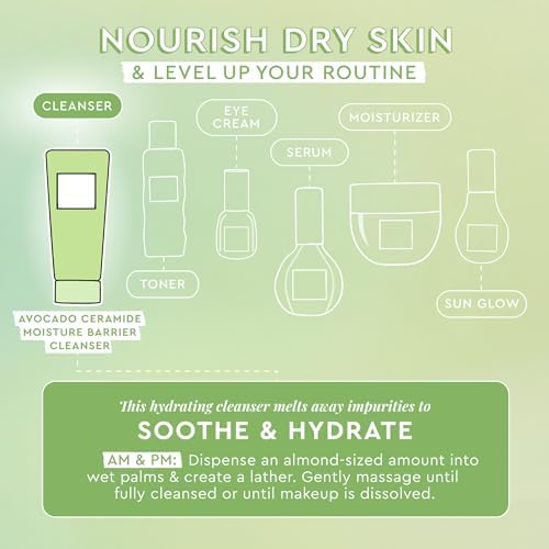 Glow Recipe Avocado face wash texture display on skin