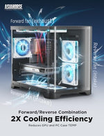 AsiaHorse 120mm ARGB case fan 3 pack displaying the reverse blade configuration.