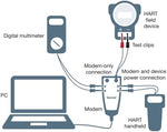 Close up view of Viator USB HART modem interface showing test clips