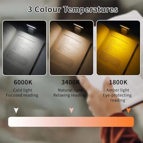 Qumox book light showing 3 amber color modes and brightness settings