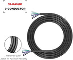 Color-coded internal wires of Recoil 4-channel speaker cable