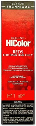 L'Oreal Excellence HiColor permanent hair dye tube close up shot