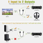Bangun 1x2 splitter installed behind a flat screen television
