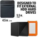 Slipdrive stick on external hard disk drive carrying case showing the reusable adhesive backing.