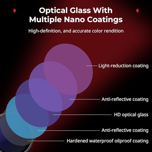 High-alumina glass detail of SmallRig ND filter for DJI Action 4