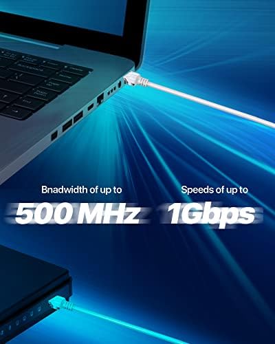 Top down view of Zosi 100ft high speed network wire