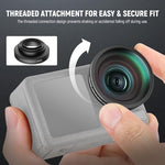 Threaded attachment mechanism of Neewer action lens