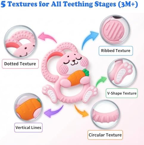 Duannick pink sensory teething toy packaging detailing the BPA-free and dishwasher-safe safety symbols.