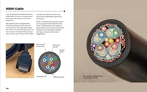 Open Circuits: The Inner Beauty of Electronic Components (Packaging may vary) - Image 4