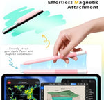 MoKo anti slip pink grip holder for Apple Pencil demonstrating ergonomic texture