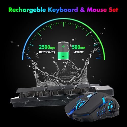 Chonchow keyboard and mouse combo connected to laptop