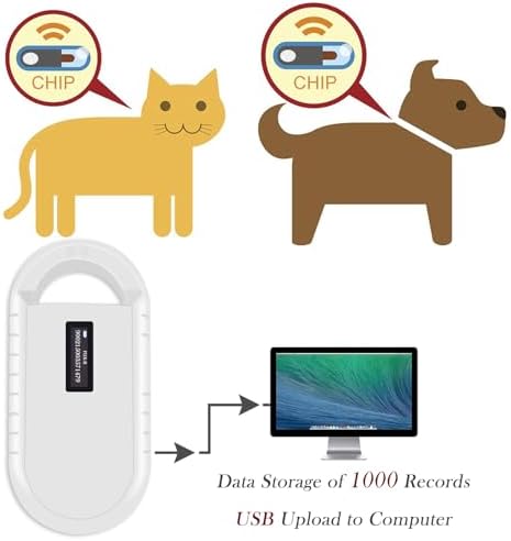 Smoostart Microchip Scanner, 1000 Records Increased Huge Data Storage Upload to PC, Scanning Distance and Speed Increase, Only Compatible with FDX-B/EMID (15/10) Digits Microchips - Image 4