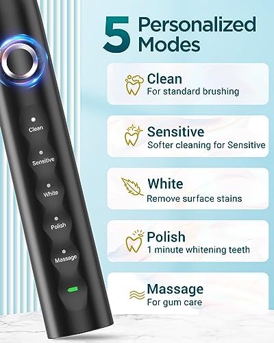 Rtauys S5 sonic toothbrush inside the BPA-free travel case