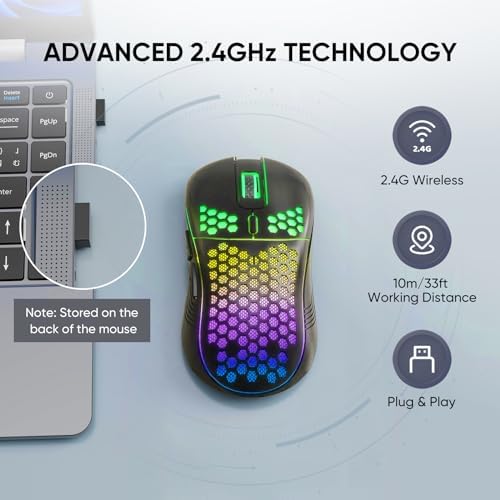 Melogaga cordless honeycomb mouse showcasing the lightweight perforated ergonomic design