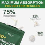 Apu.fairy NAD supplement dietary health product branding