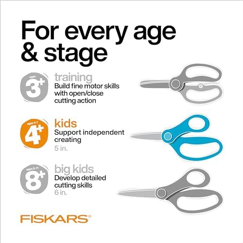 Ergonomic handle design of Fiskars safety scissors for kids