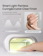 HD display screen of O Nail lamp during operation