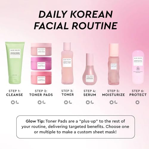 Travel friendly Glow Recipe toner pad sachets arranged neatly to show the three distinct formulas