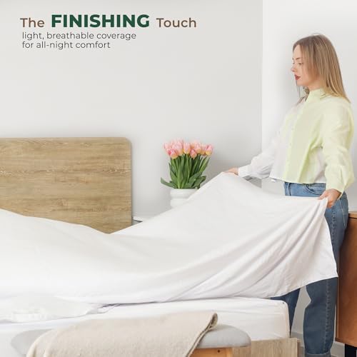 GOTS certified Thread Spread one piece flat sheet neatly folded showing premium hemline