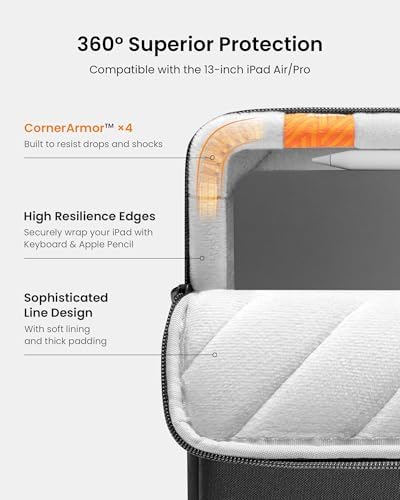 Tomtoc water resistant exterior shell showing liquid droplets sliding off the fabric