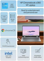 Side profile view of HP fourteen inch Chromebook showing USB Type-C ports and power button.