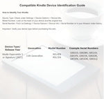 Kindle Paperwhite showing precision cutouts for charging port