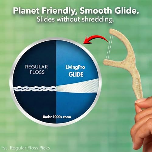 LP LivingPro planet friendly dental care kit showcasing the full 220 count collection layout