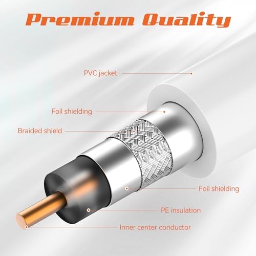 Ecjtu digital television coax cord extender gold plated connector