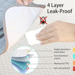 Tonasu car seat protector with included wet dry bag