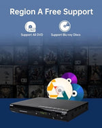 GIEC multimedia player displaying the dual USB connectivity ports with a connected external hard drive for movie streaming