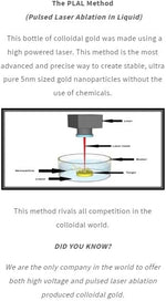 Atlantean Alchemy Liquid Gold Drops ruby red pure 24K gold water