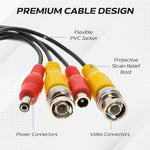 Close up view of the male BNC and 2.1mm DC power connectors