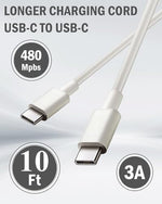 Defydayer 30W tablet charger retail packaging displaying ETL certification and model details