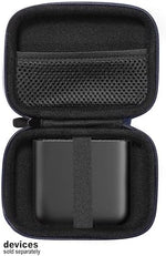 Casesack Router Storage Holder Zipper Detail And Material Texture