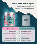 Welio health supplement bottle on white background
