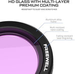 Detailed view of the magnetic attachment system for DJI Neo filters