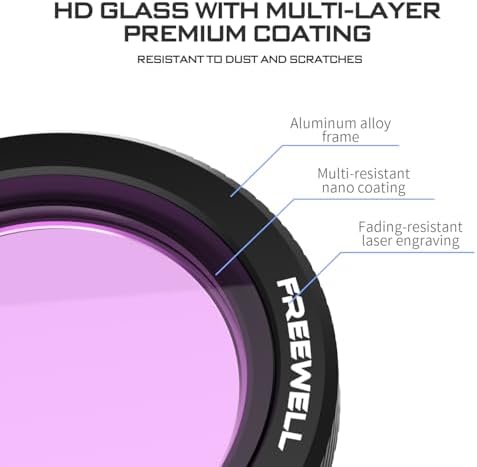 Detailed view of the magnetic attachment system for DJI Neo filters