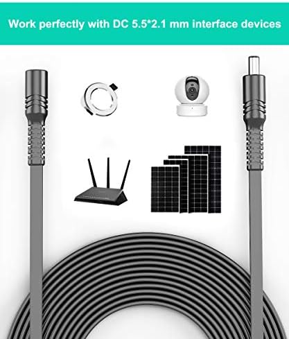Detailed schematic diagram highlighting the 5.5mm outer and 2.1mm inner dimensions of the Itramax DC plug adapter.