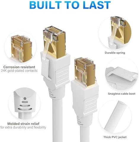 Elecan Cat 7 ethernet cable triple shielded S/FTP design