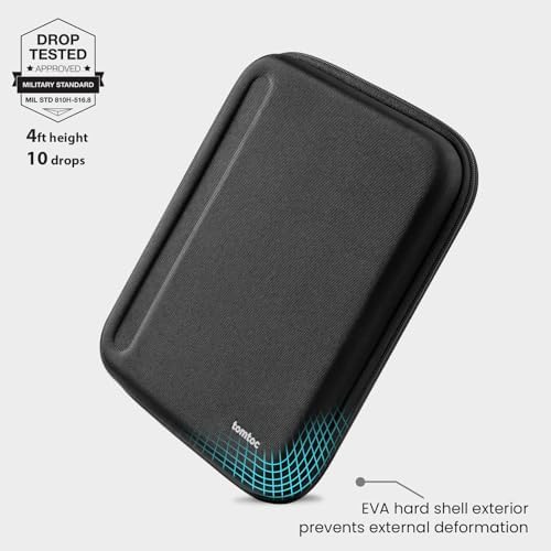 Tomtoc tablet sleeve open view illustrating separate compartments for the iPad Pro with Magic Keyboard.