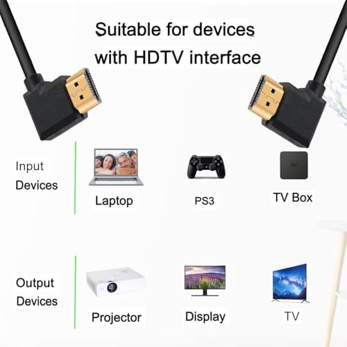 GELRHONR high speed short HDMI cord showcasing the flexible black PVC outer jacket construction