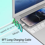 Premium imported YYDBS 20W charger brick alongside two coiled 6 feet Type C fast data sync cords