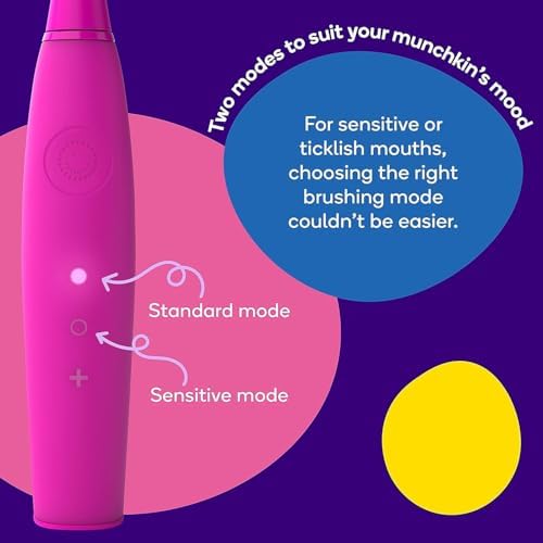 Burst Kids pink electronic toothbrush showing the two specialized brushing mode buttons