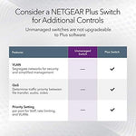 Netgear desktop unmanaged network switch side profile showcasing compact fanless silent design layout.