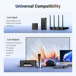Ugreen ethernet splitter used with PC and gaming console