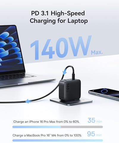 Baseus multi-port charging block showing the space-saving foldable prongs design