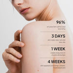 BellamiLuxx skin care for oily skin and yeast prone breakouts with zinc PCA